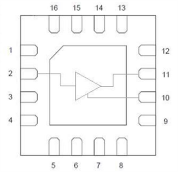 框图 - Qorvo QPL1840单端MMIC射频放大器IC